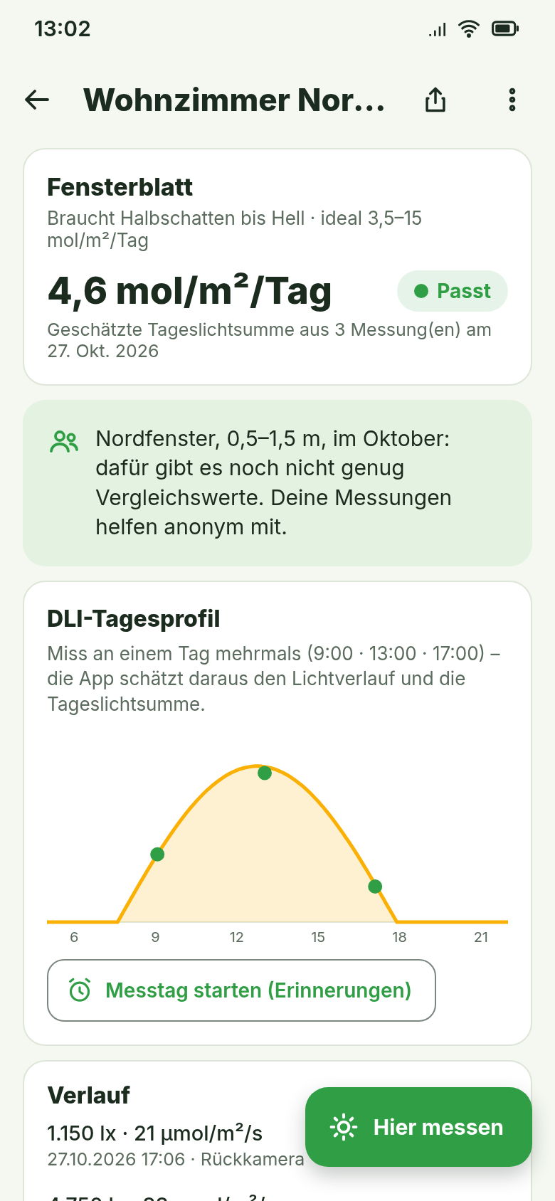 Platz „Wohnzimmer Nordfenster“ mit Fensterblatt: 4,6 mol/m²/Tag, Passt; darunter das DLI-Tagesprofil mit drei Messpunkten